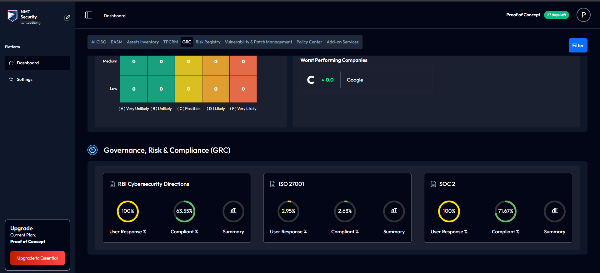 From Manual Compliance to AI-Powered Cyber Decision Intelligence